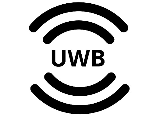 wireless broadband unifi