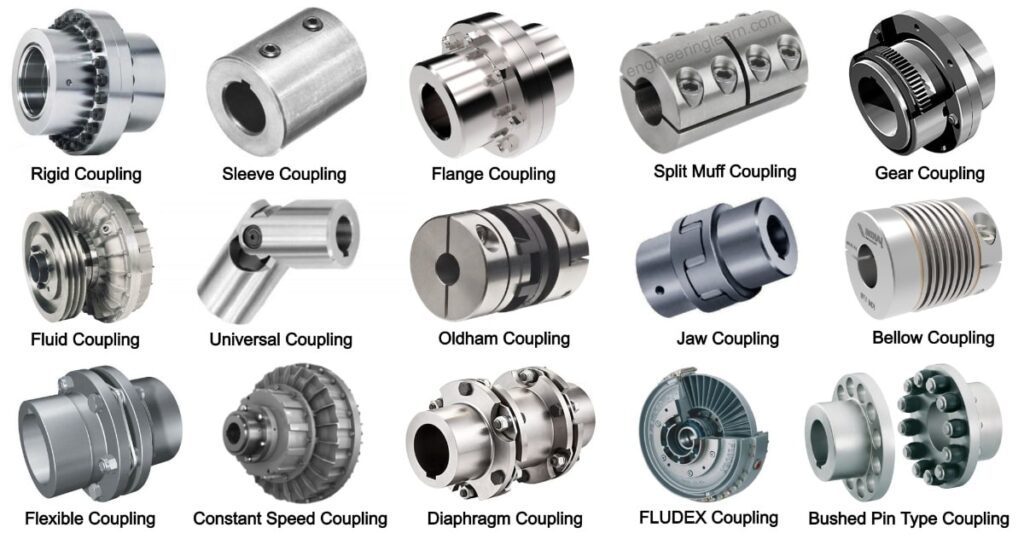 mechanical couplings Malaysia