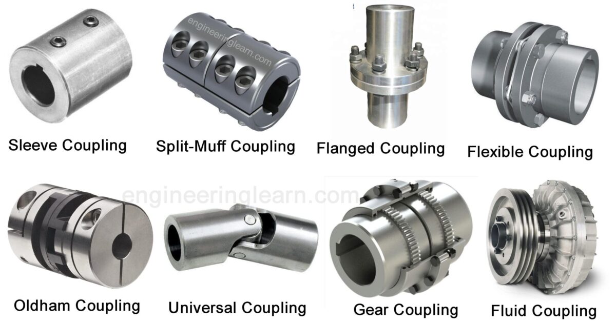 mechanical coupling malaysia