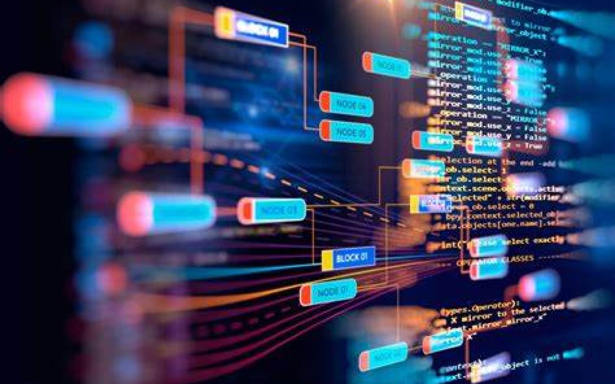 best backup solutions malaysia