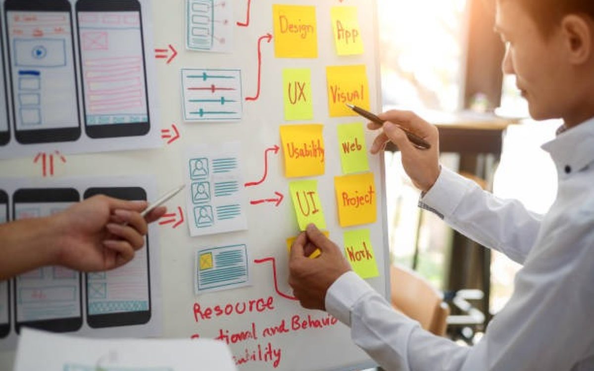Choosing the Right Web Application Development Agency in 2026